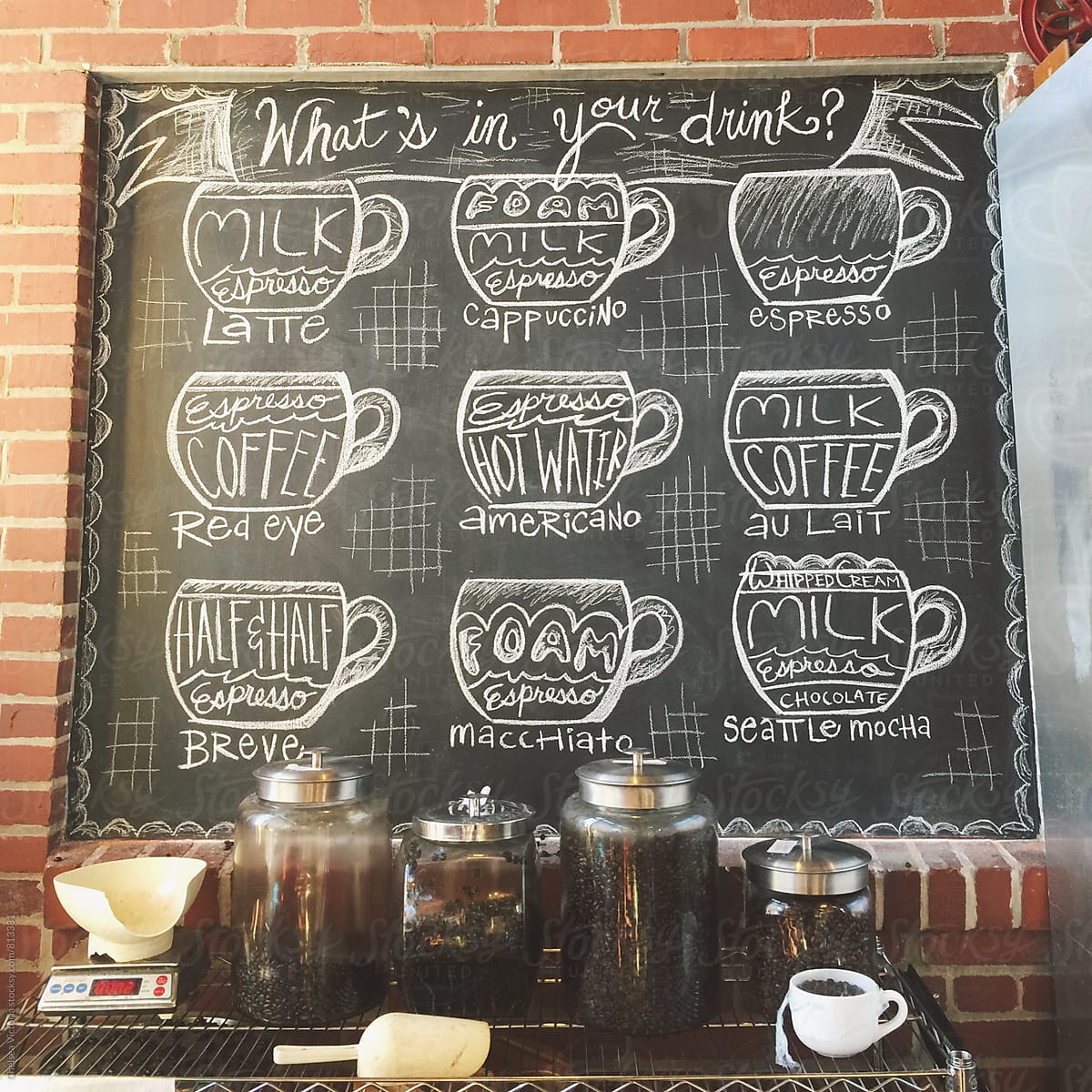 Different kinds of coffee at a cafe