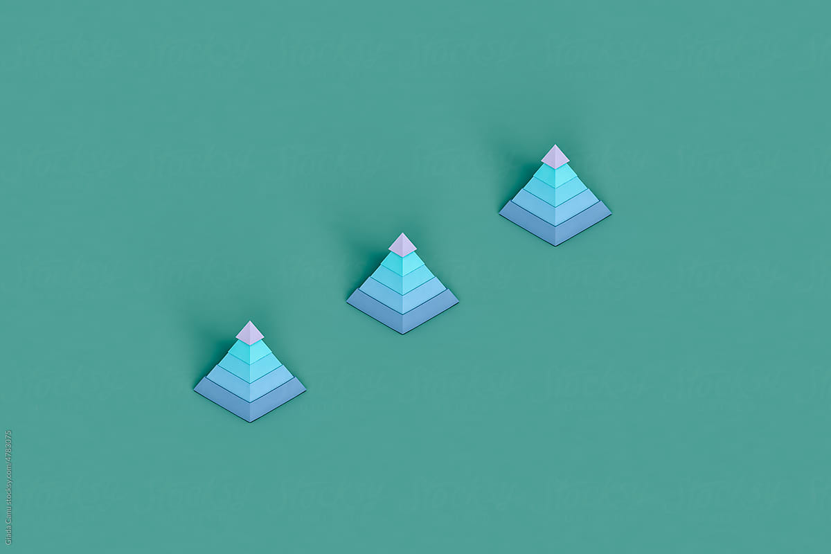 three piramid financial charts