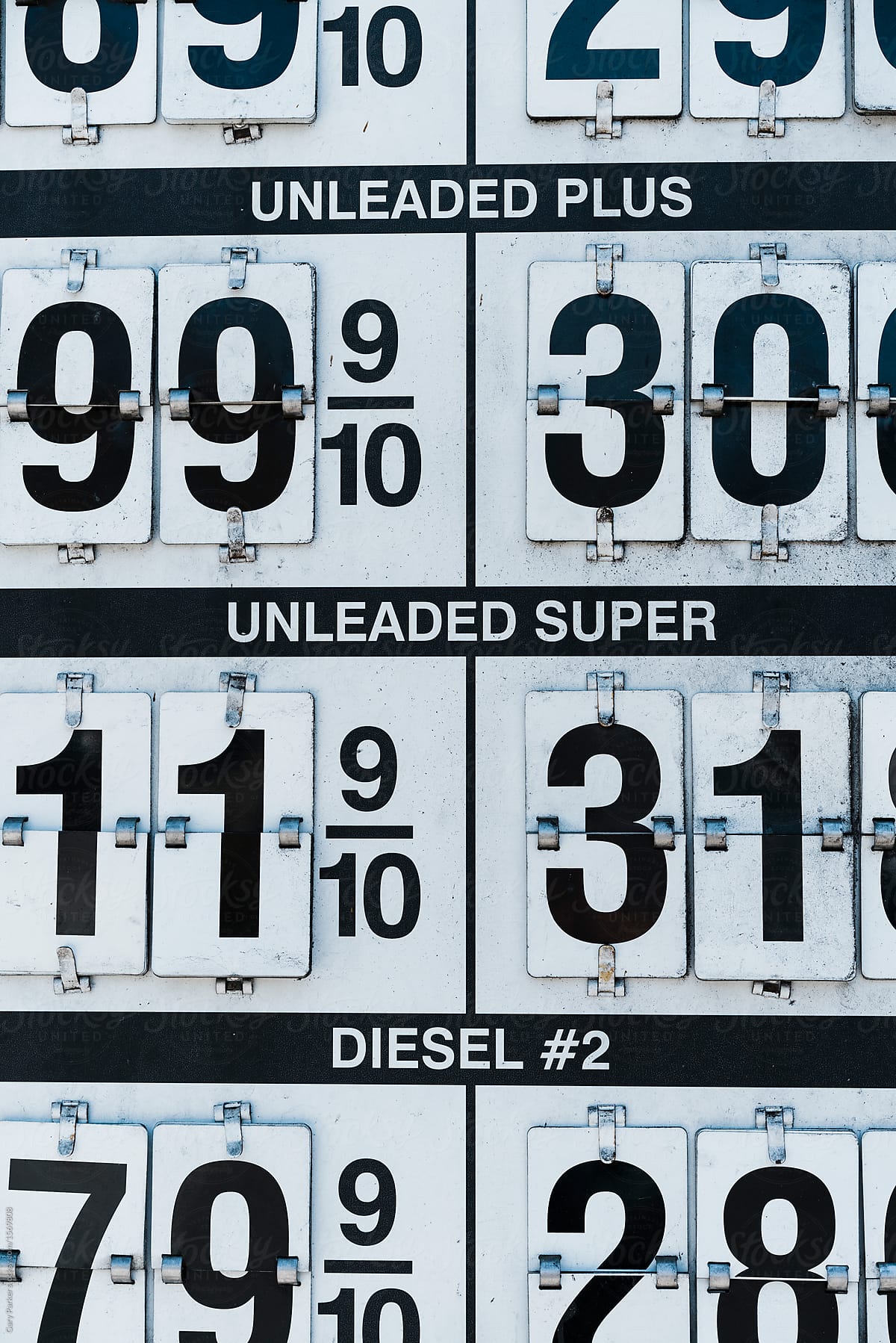 Gas / Petrol sign numbers