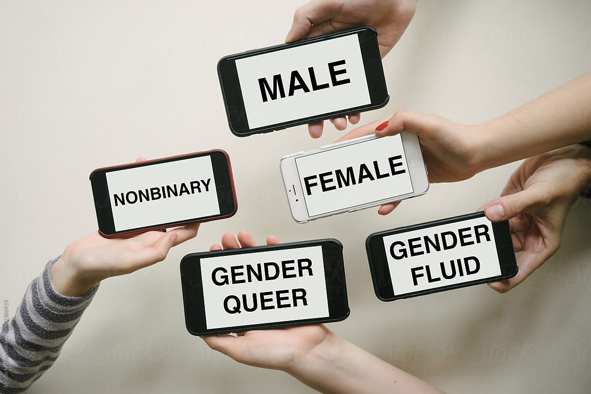 Gender identity (horizontal)
