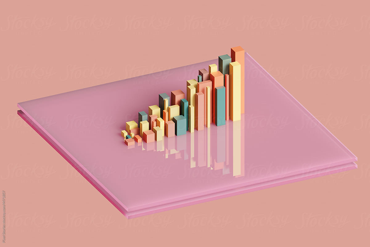 3D financial performance bar chart results