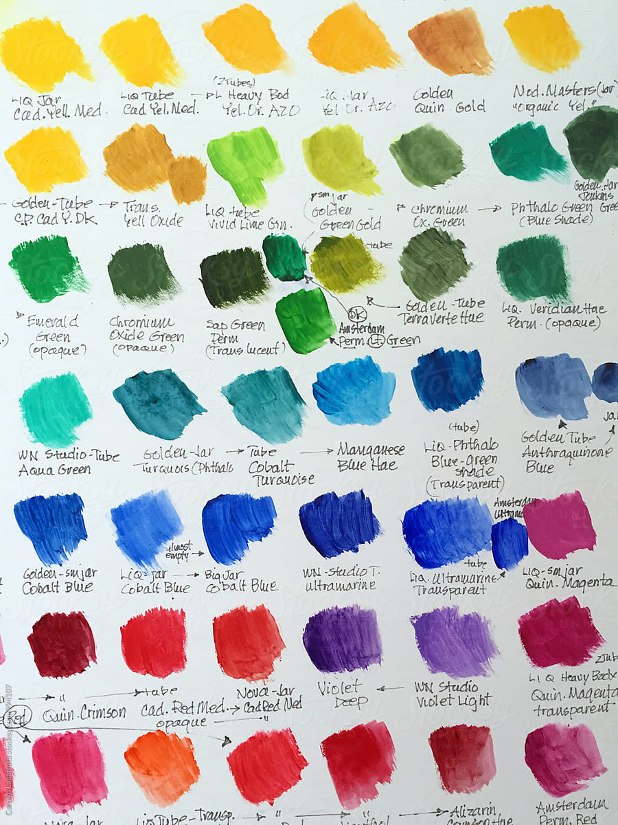 Paint swatches and their names written on white paper