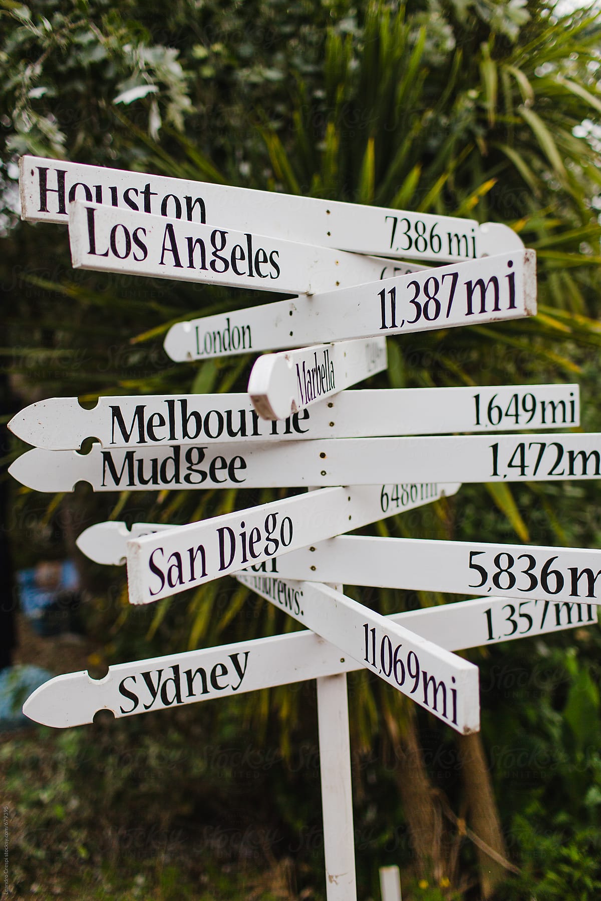 Travel destinations on crossroad sign
